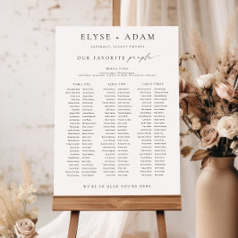 Ellesmere 3 Tabelschermindeling voor banket Poster