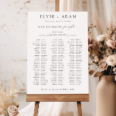 Ellesmere 3 Tabelschermindeling voor banket Poster