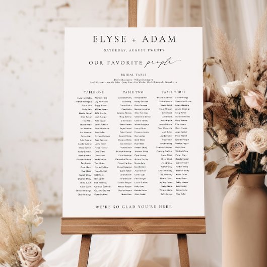 Ellesmere 3 Tabelschermindeling voor banket Poster