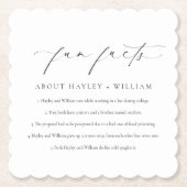 Ellesmere bruiloft leuke feiten geschulpte kartonnen onderzetters (Voorkant)