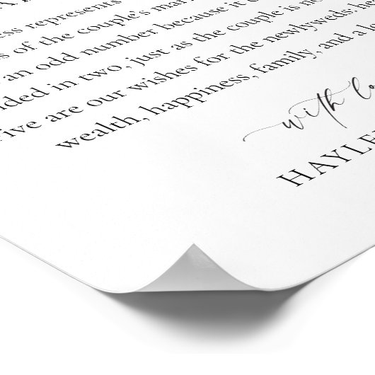 Ellesmere Een Italiaanse traditie 5 gesuikerde ama Poster (Hoek)