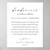 Ellesmere Een Italiaanse traditie 5 gesuikerde ama Poster (Voorkant)