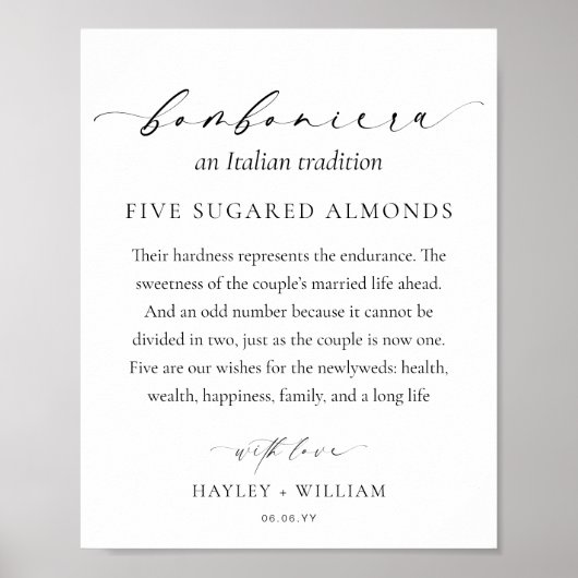 Ellesmere Een Italiaanse traditie 5 gesuikerde ama Poster (Voorkant)