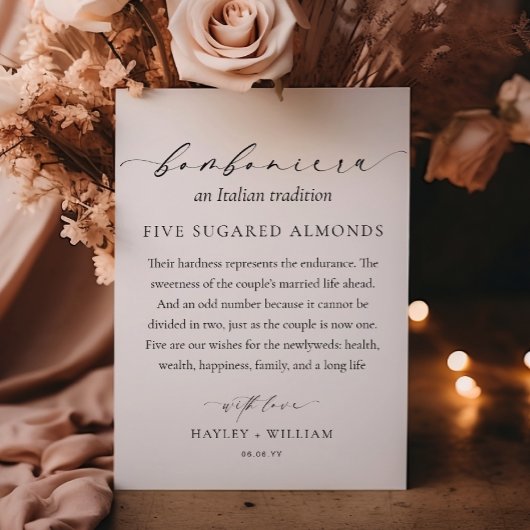 Ellesmere Een Italiaanse traditie 5 gesuikerde ama Poster