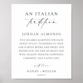 Ellesmere Een Italiaanse Traditie Gesuikerde Amand Poster