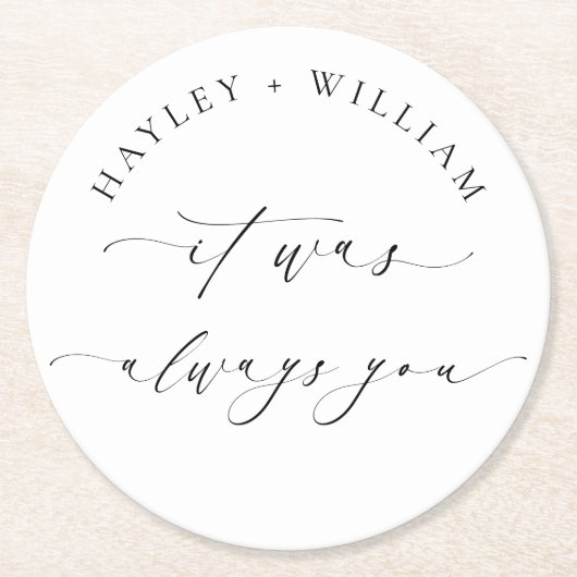 Ellesmere Het was altijd jouw bruiloft Ronde Kartonnen Onderzetter (Voorkant)
