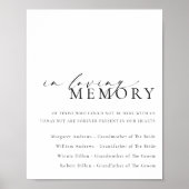 Ellesmere Huwelijk In Liefdevolle Herinnering Poster (Voorkant)