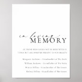 Ellesmere in liefdevolle herinnering bruiloft poster (Voorkant)