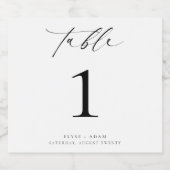 Ellesmere minimalistisch weddenschapsnummer sparkling wijnetiket (Enkel label)