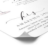 Ellesmere Modern Minimal Signature Dranken Bord Poster (Hoek)