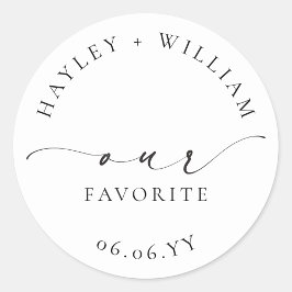 Ellesmere onze favoriete klassieke ronde sticker