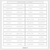 Ellesmere Plaats Kaart Stro Flags Drink Labels (Vel)