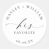 Ellesmere zijn favoriet ronde sticker