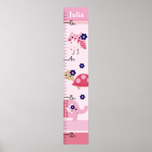 Ellie/Ella Elephant/Owl Growth Chart Keep at 8x44! Poster