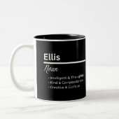 Ellis Boy Name Definition Personalized Mug Tweekleurige Koffiemok (Links)