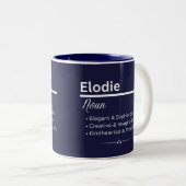 Elodie Personalized Name Coffee Mug Tweekleurige Koffiemok (Voorkant rechts)