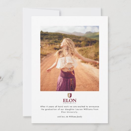 Elon Universiteit Kaart (Achterkant)