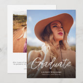 Elon Universiteit Kaart (Voorkant / Achterkant)