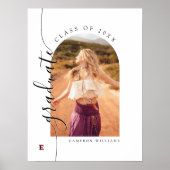 Elon University Afstuderen Poster (Voorkant)