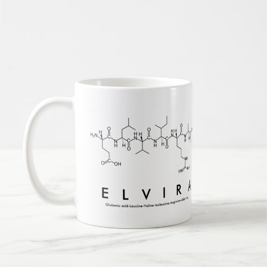 Elvira peptide name mok (Links)
