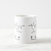 Elya peptide name mok (Center)