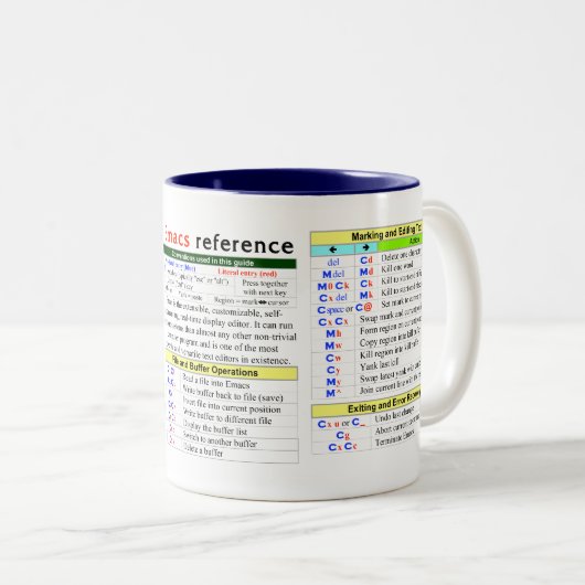 Emacs QuickReference Tweekleurige Koffiemok (Voorkant rechts)