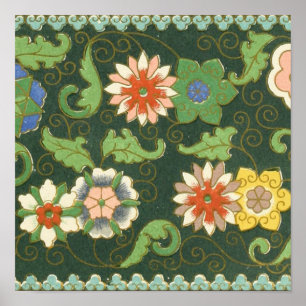 Emaille China Patroon Aziatisch Oriëntaals Poster
