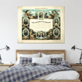 Emancipation Proclamation by E. Knobel (1865) Canvas Afdruk (Insitu (Slaapkamer))