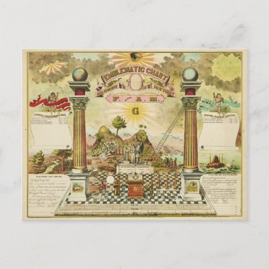 Emblematische Grafiek en Masonische Geschiedenis v Briefkaart (Voorkant)