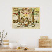 Emblematische Grafiek en Masonische Geschiedenis v Poster (Keuken)