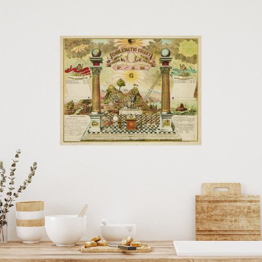 Emblematische Grafiek en Masonische Geschiedenis v Poster (Keuken)