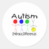 Embrace Differences (People) Ronde Sticker (Voorkant)