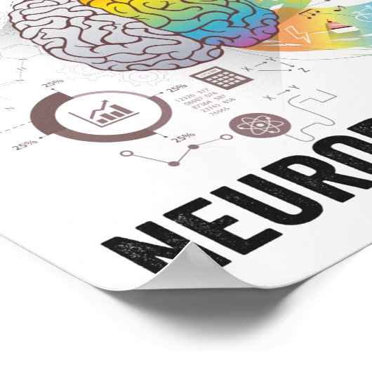 Embrace Neurodiversity Adhd Awareness Giftneurodiv Poster (Hoek)