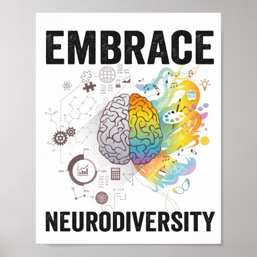 Embrace Neurodiversity Adhd Awareness Giftneurodiv Poster (Voorkant)