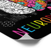 Embrace Neurodiversity Brain Embrace Adhd Autism Poster (Hoek)