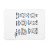 Embryologe stijl magneet (Horizontaal)