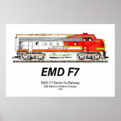 EMD F7 Santa Fe Warbonnet Diesel Locomotive. Poster (Voorkant)
