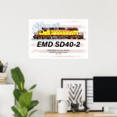 EMD SD40-2 diesellocomotief. Amerikaanse vlag Poster (Thuiskantoor)