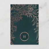 Emerald Dusty Roos Gold Monogram Wreath Weddenscha RSVP Kaartje (Achterkant)
