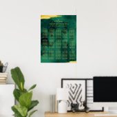 Emerald Gold vindt je Poster voor bruiloft (Thuiskantoor)