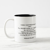 Emerald Green Figaro Car Figarations Tokyo Quote Tweekleurige Koffiemok (Links)