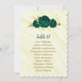 emerald green gold floral geometric seining chart kaart (Voorkant)