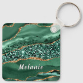 Emerald Green Gold Glitter Custom Name Sleutelhang Sleutelhanger (Achterkant)