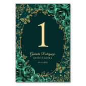 Emerald Green Gold Quinceanera Kaart (Achterkant)