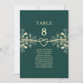 Emerald Green Gold Wedding Seating Chart (Voorkant)