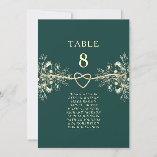 Emerald Green Gold Wedding Seating Chart (Achterkant)