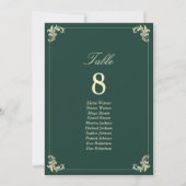 Emerald Green Gold Wedding Seating Chart (Voorkant)