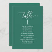 Emerald Green, kaarten voor het bestemmingsplan me (Voorkant / Achterkant)