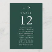 Emerald Green Monogram Tafelnummer Zitenkaart (Achterkant)