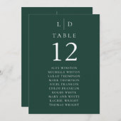 Emerald Green Monogram Tafelnummer Zitenkaart (Voorkant / Achterkant)